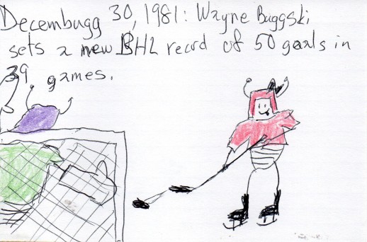 goal record [click to embiggen]